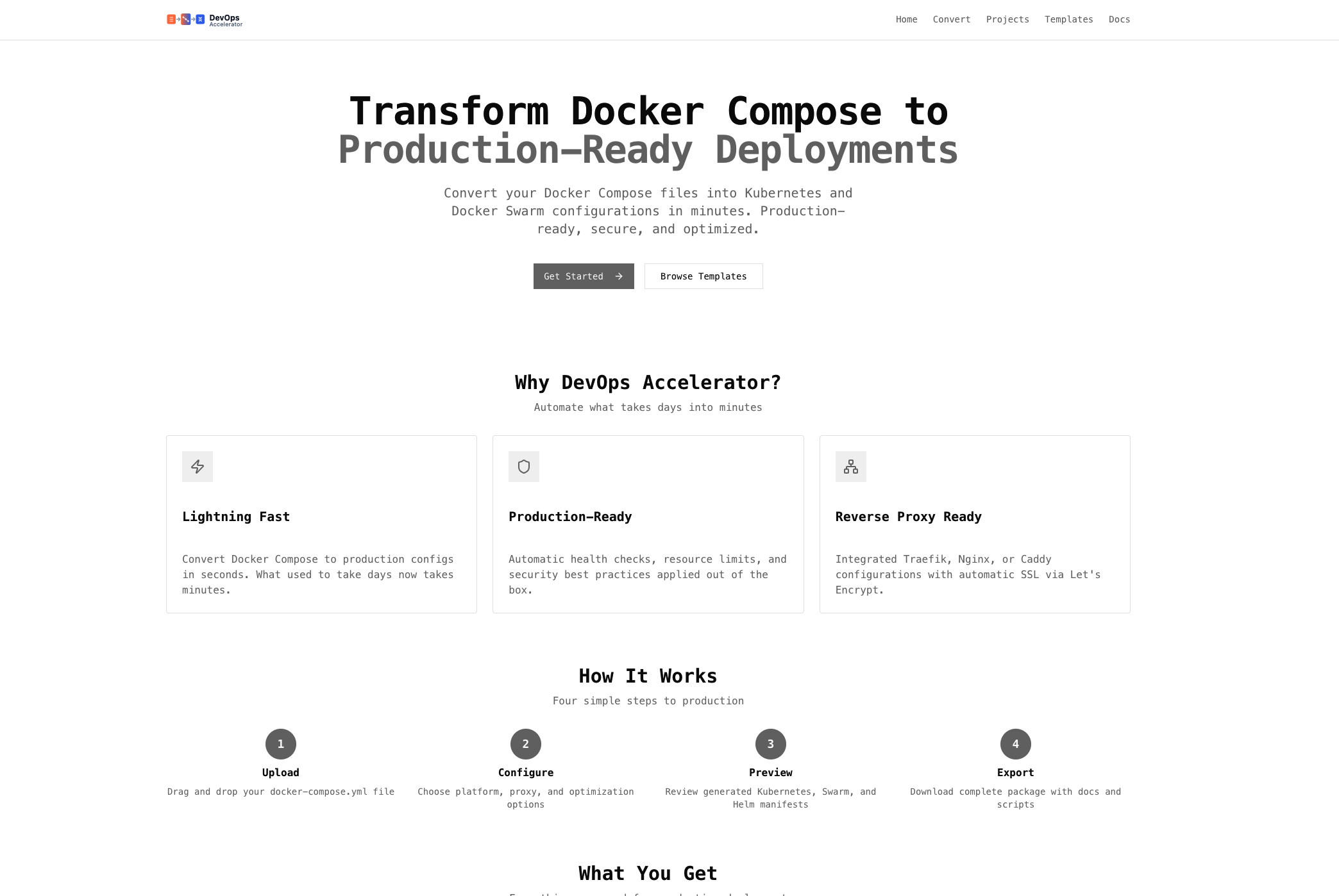 Transform Docker Compose to Production-Ready Deployments
